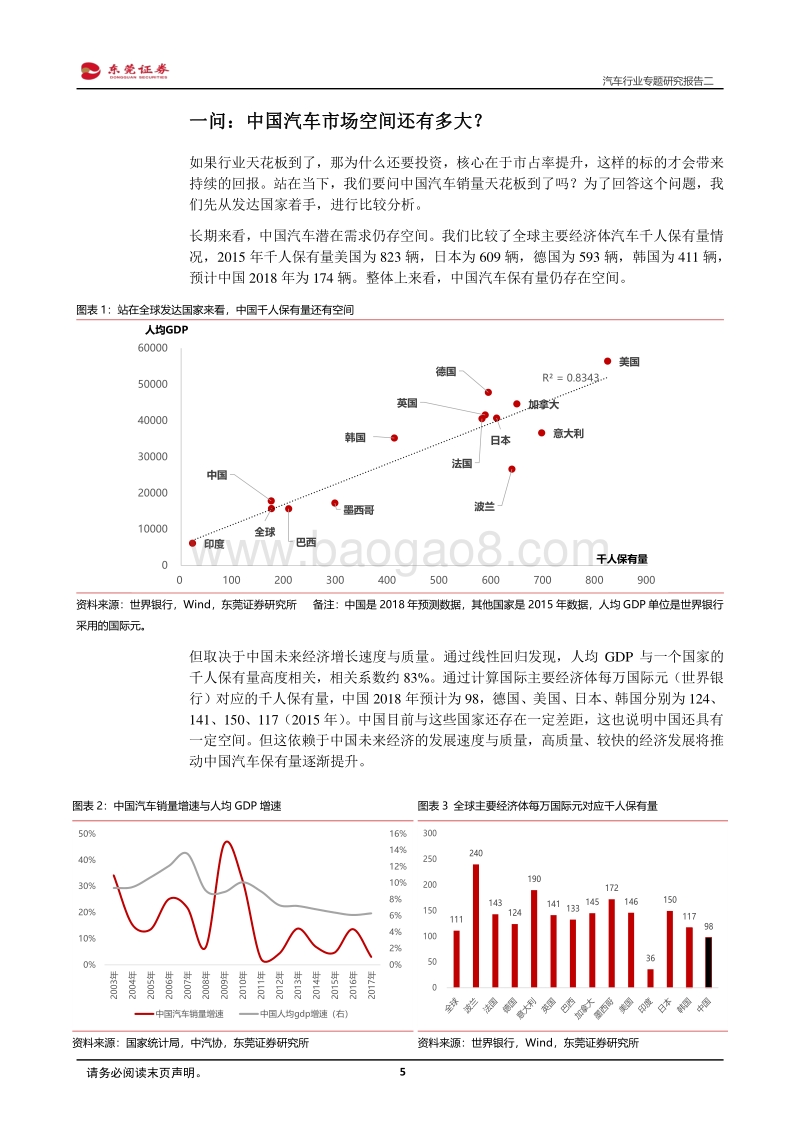 汽车行业专题研究报告二：三问汽车行业：空间、未来与现在.pdf_第5页