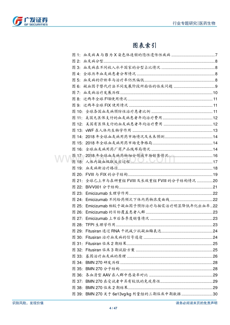 生物药前沿研究系列之血友病专题：罕见病，大市场.pdf_第4页