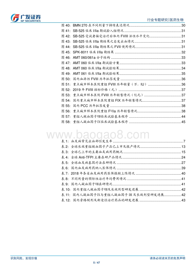 生物药前沿研究系列之血友病专题：罕见病，大市场.pdf_第5页