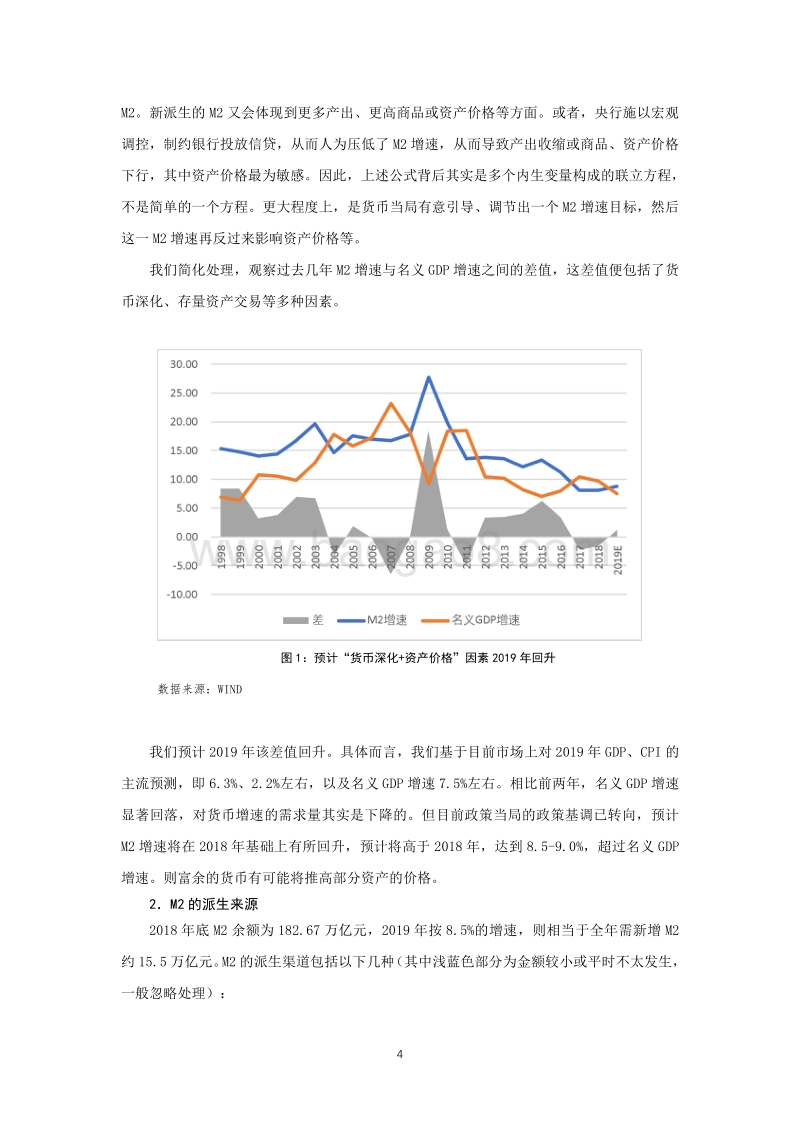信用融冰：2019年银行业资产负债配置展望.pdf_第5页