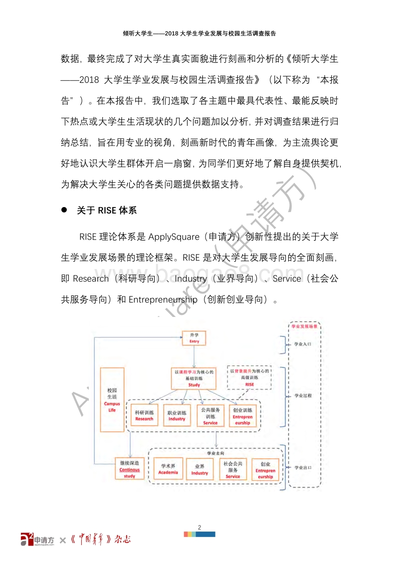 2018大学生学业发展与校园生活调查报告.pdf_第5页
