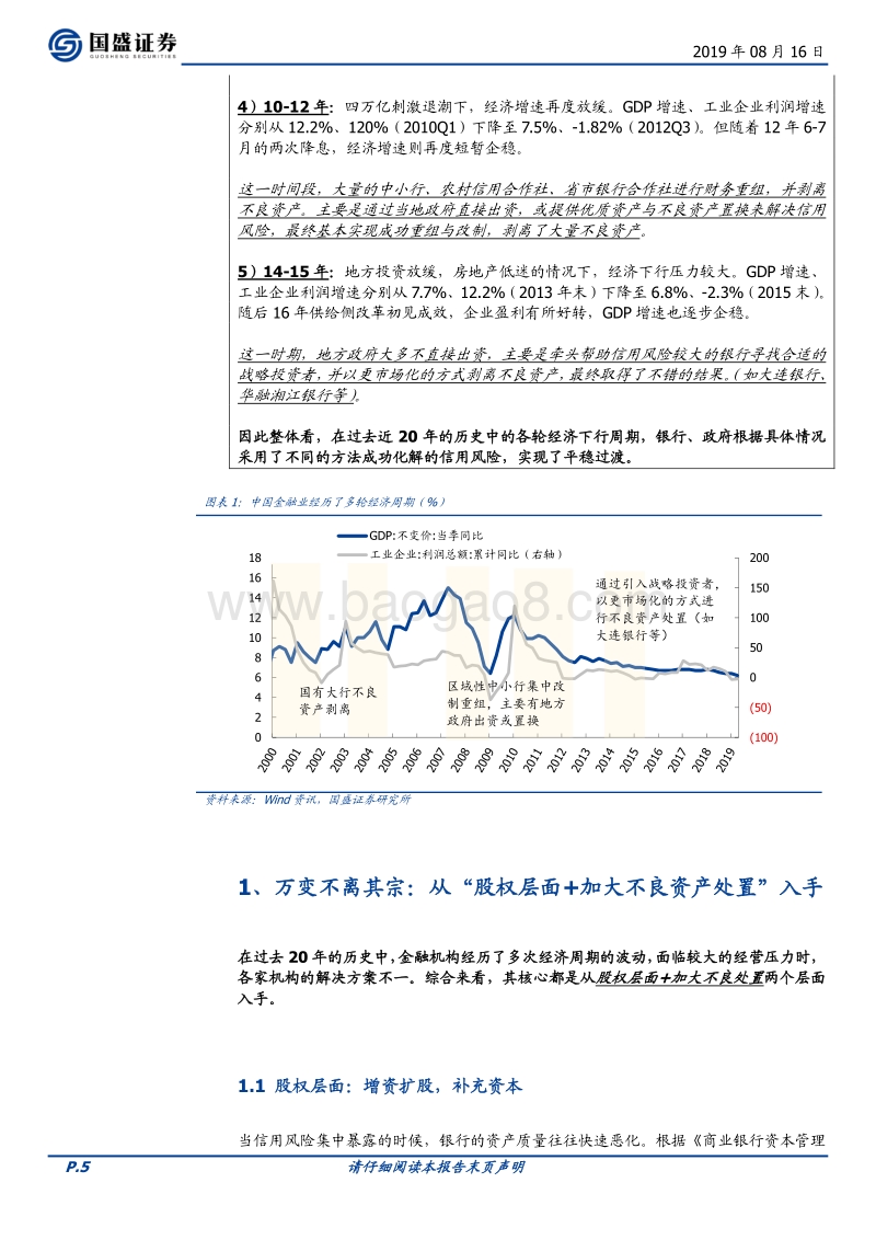 银行：过去20年，金融机构是如何化解信用风险的？.pdf_第5页