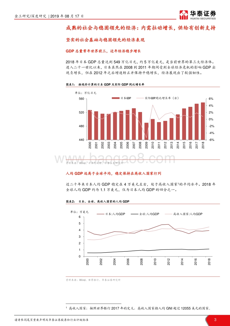 不同经济发展阶段与比较优势的全球投资机会：发达的创新制造：樱花国度日本.pdf_第3页