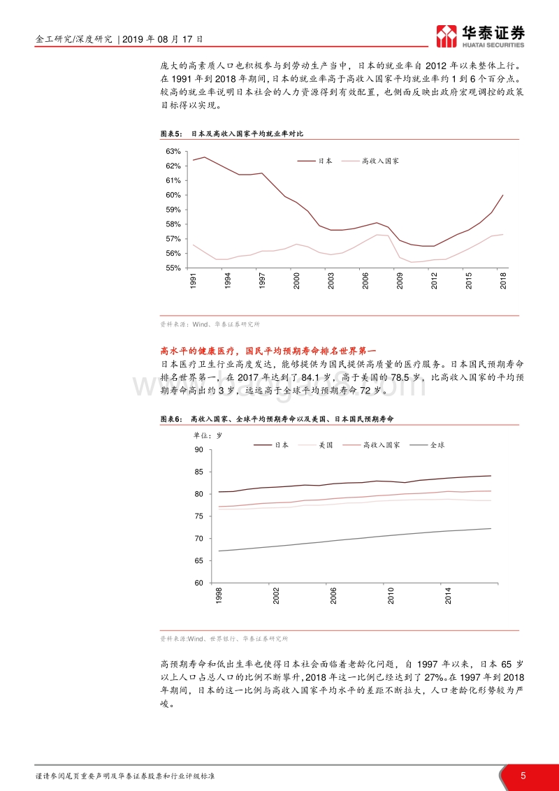不同经济发展阶段与比较优势的全球投资机会：发达的创新制造：樱花国度日本.pdf_第5页