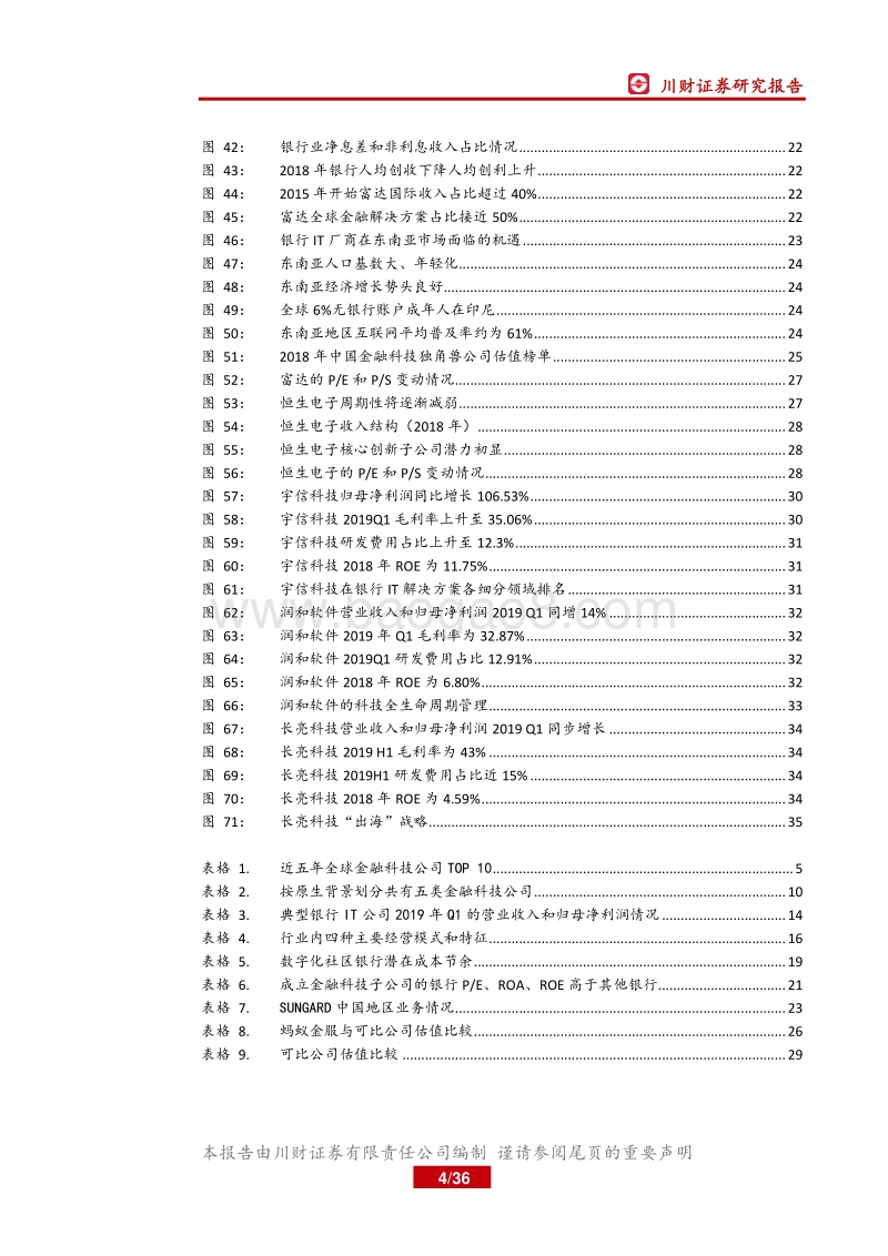 金融科技系列深度：金融科技驱动未来，银行IT面临新机遇.pdf_第4页