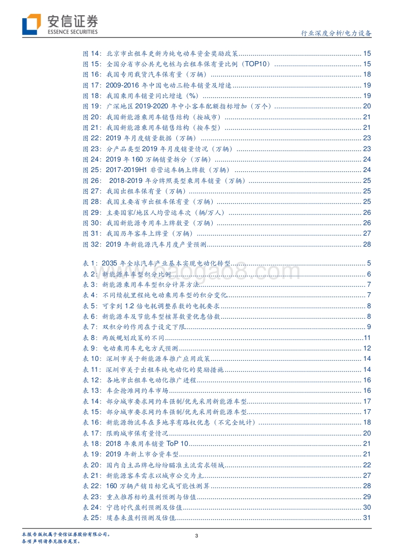 电力设备行业深度分析：补贴后周期，政策如何托底销量.pdf_第3页