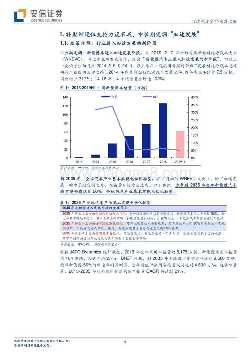 电力设备行业深度分析：补贴后周期，政策如何托底销量.pdf_第5页