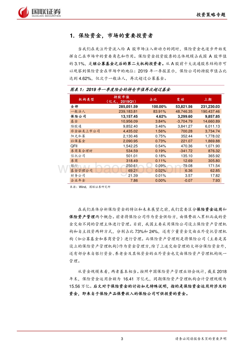 保险资金专题报告：资深投资者的配置新角色.pdf_第3页