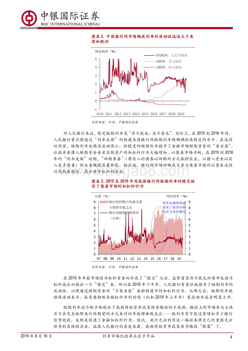对LPR改革的深度理解：利率市场化改革兵出子午谷.pdf_第4页