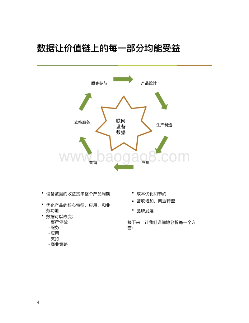 物联网的投资回报.pdf_第4页