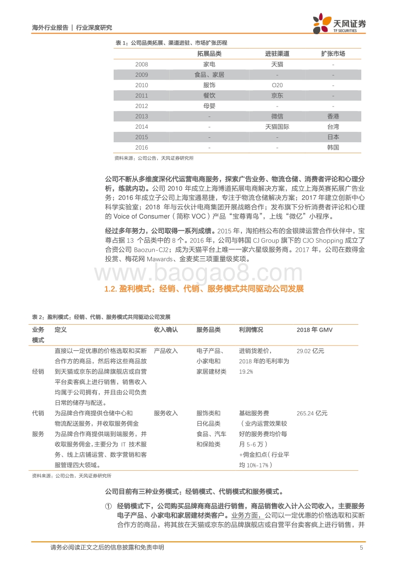 电商代运营行业：电商代运营头部集中，龙头宝尊加速发展.pdf_第5页