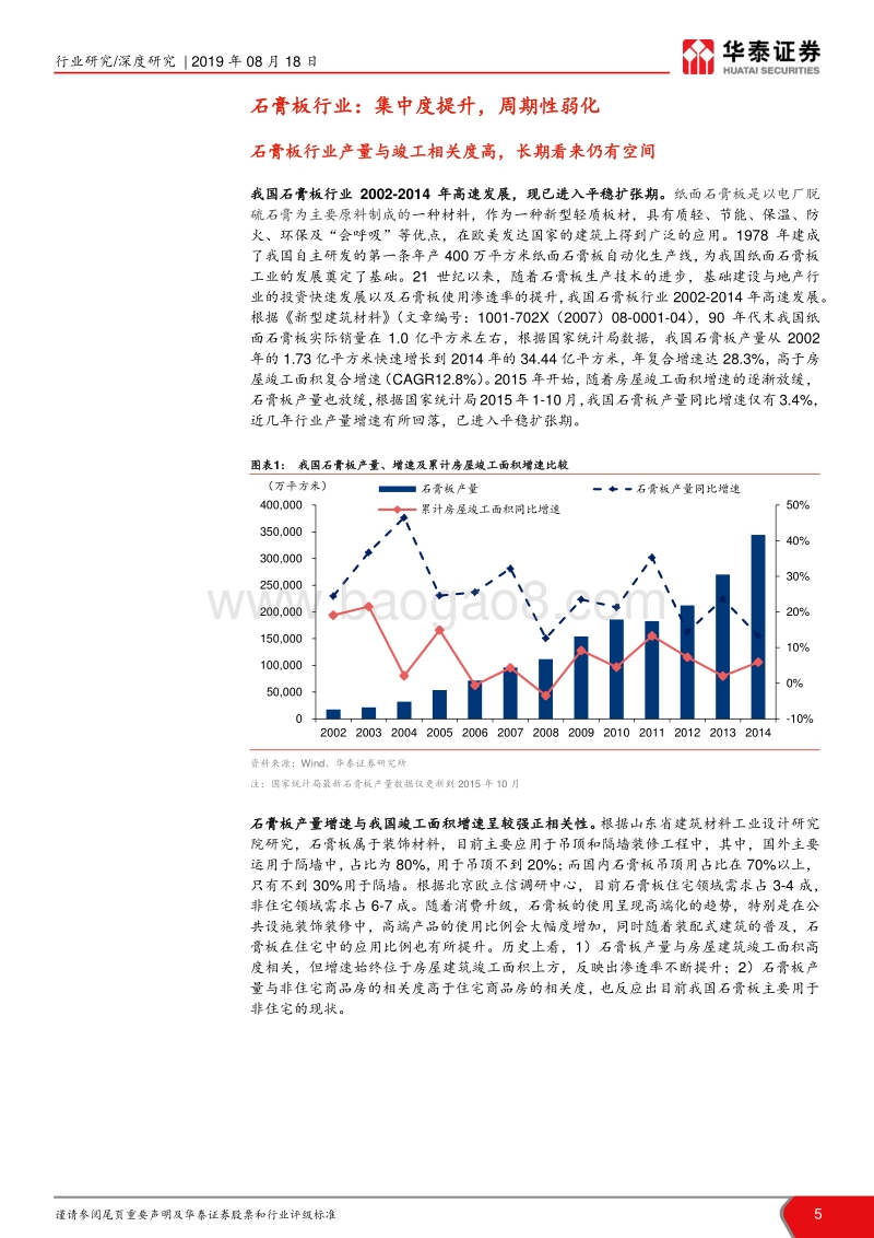 石膏板：周期性弱化，需求空间犹存.pdf_第5页