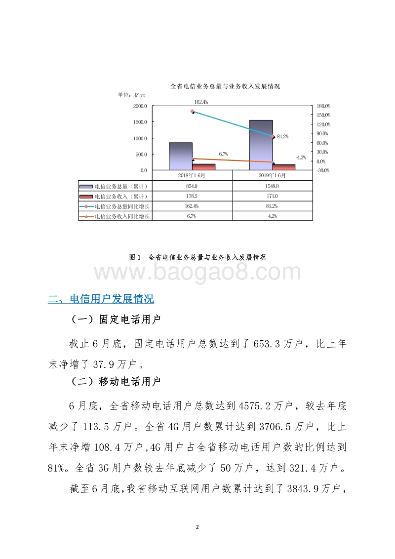 2019年上半年陕西通信业运行情况分析.pdf_第4页