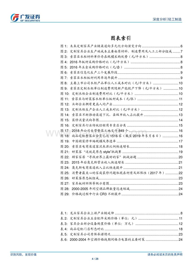 家具裂变系列（三）：从价值链拆分，见集中度提升路径.pdf_第4页
