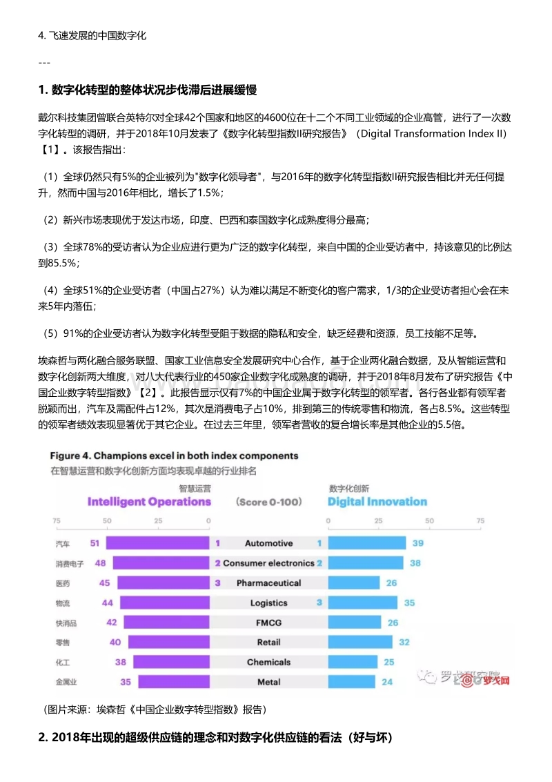 数字化供应链的进展和未来趋势.pdf_第2页