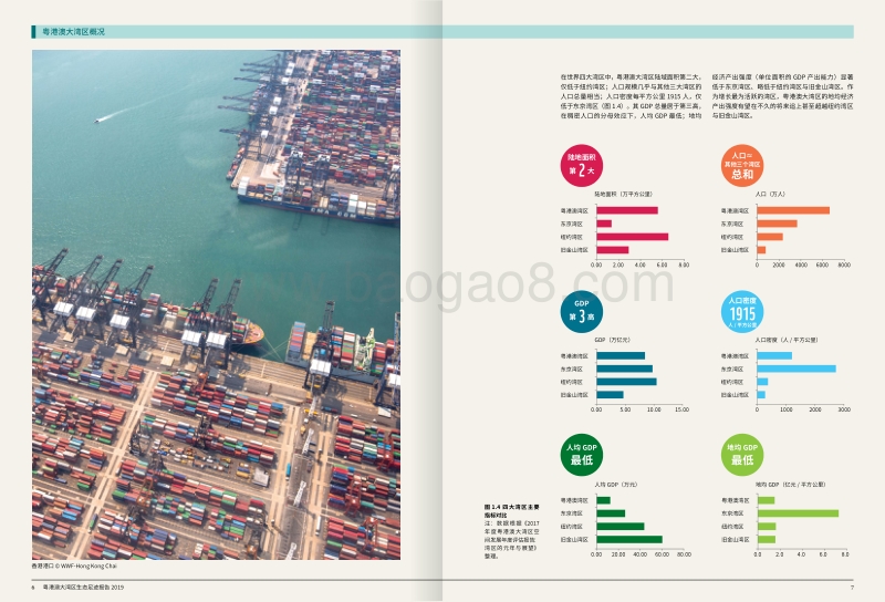 2019粤港澳大湾区生态足迹报告.pdf_第5页