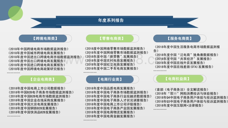 2018年度中国电子商务用户体验与投诉监测报告.pdf_第4页