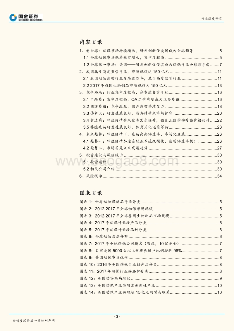 动物保健行业研究：非瘟疫苗预期发酵下，后周期品种全梳理.pdf_第2页