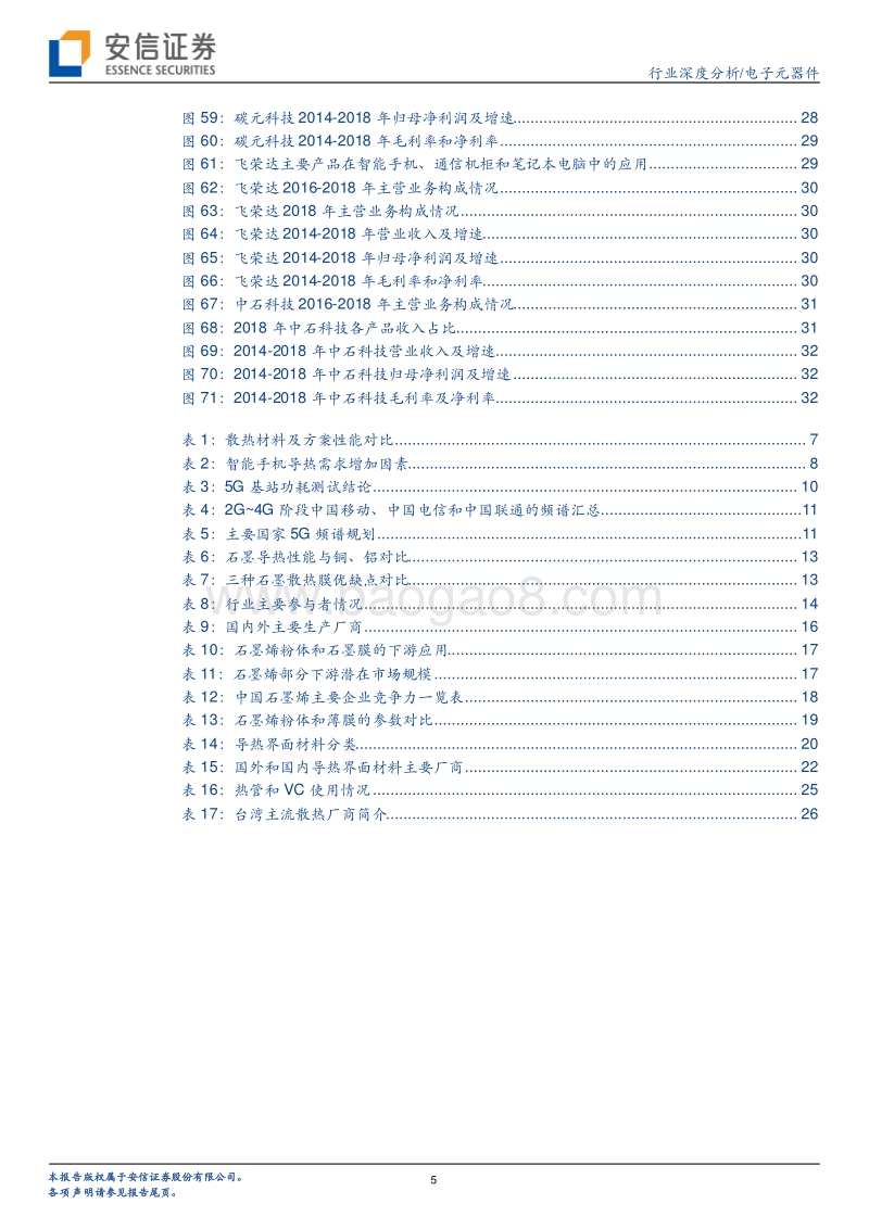 电子元器件行业深度分析：新材料、新技术、新方案，5G开辟散热市场新天地.pdf_第5页