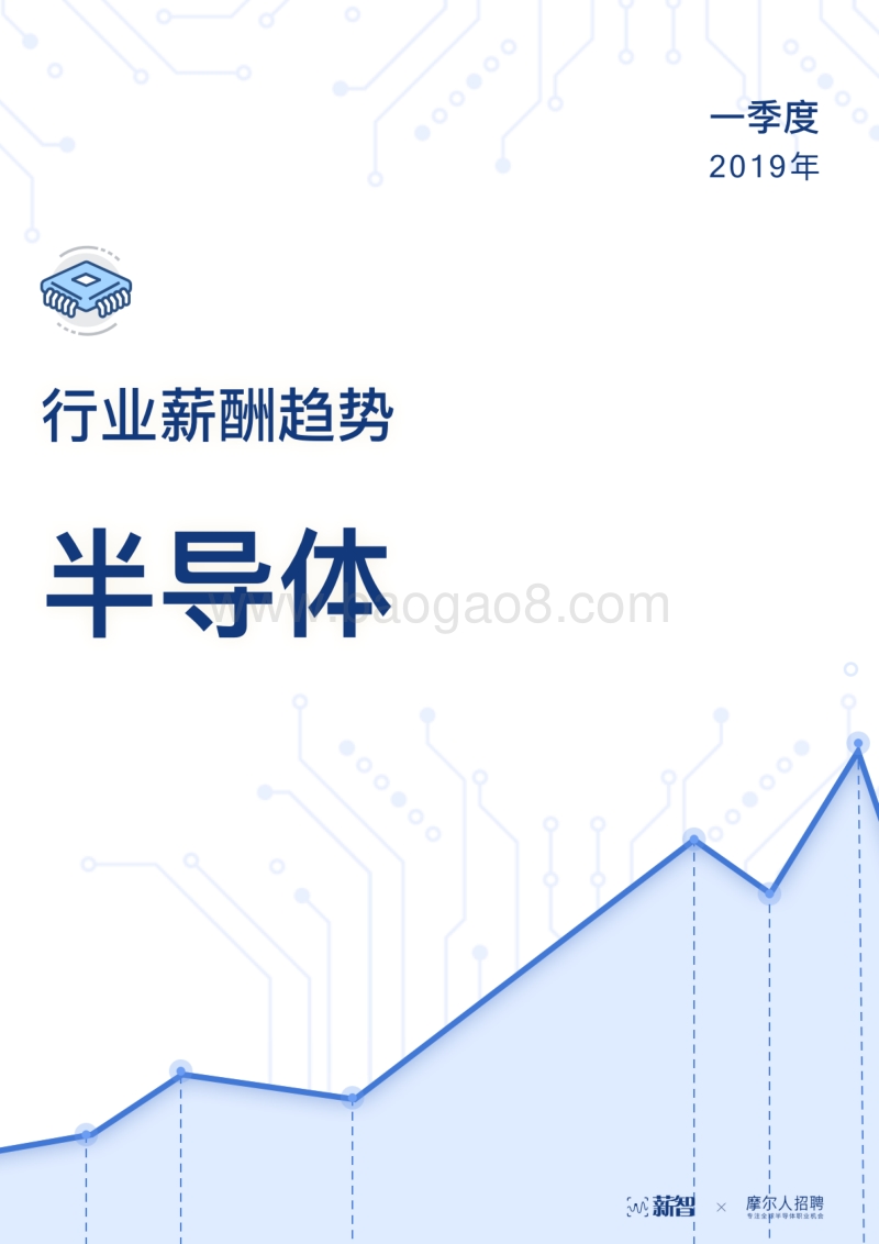 2019年一季度半导体行业薪酬趋势.pdf_第1页