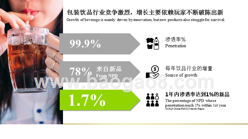 深入“微场景”，挖掘中国饮品潜商机.pptx_第2页