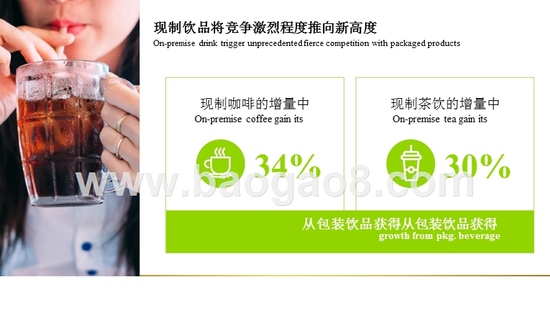深入“微场景”，挖掘中国饮品潜商机.pptx_第5页