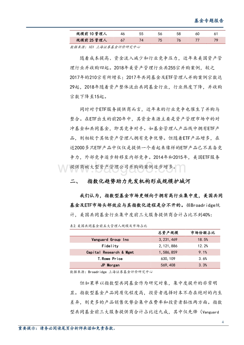 2019美国共同基金业发展报告解读之一.pdf_第4页