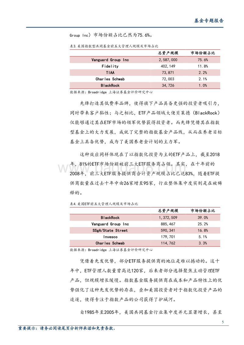 2019美国共同基金业发展报告解读之一.pdf_第5页