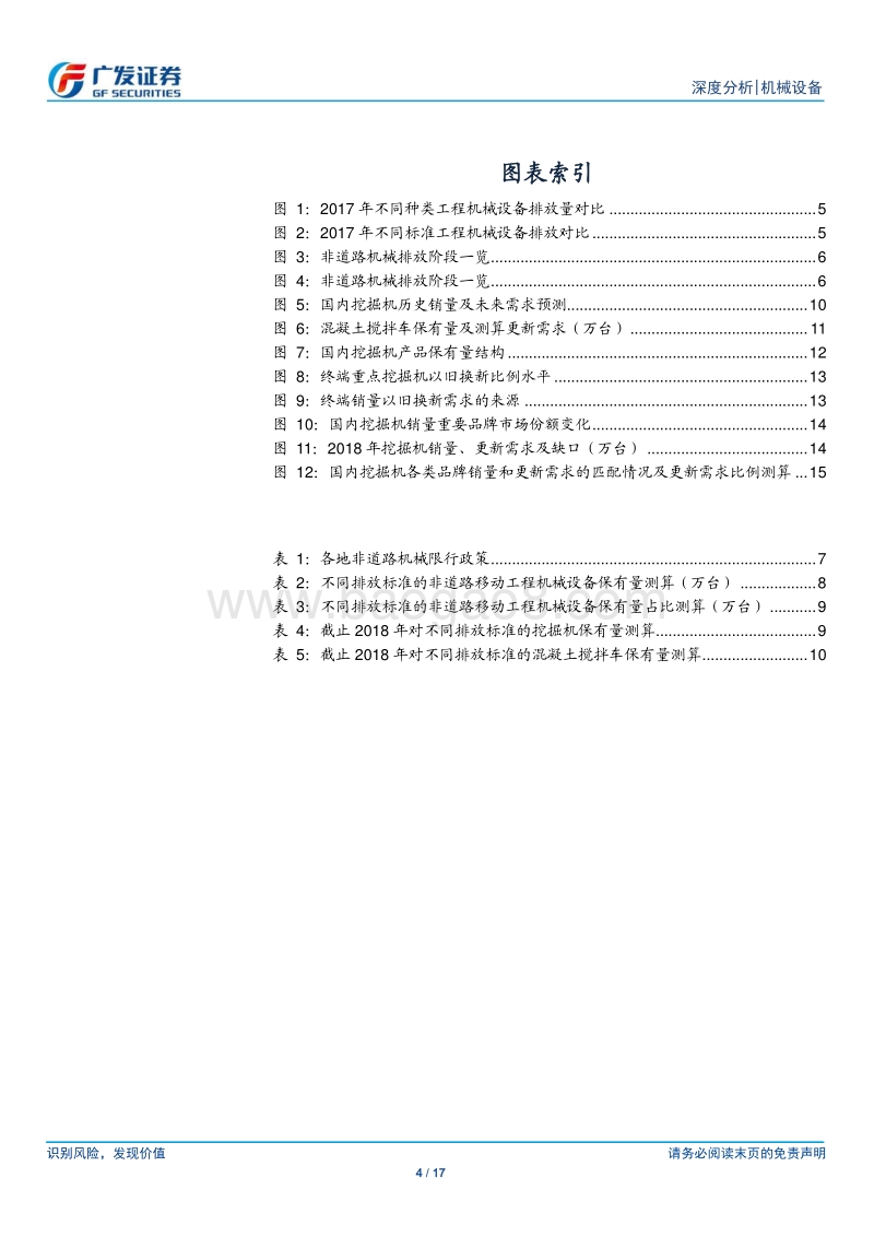 环保置换对工程机械需求影响几何？.pdf_第4页
