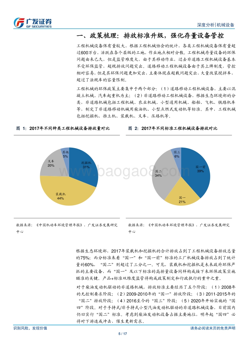 环保置换对工程机械需求影响几何？.pdf_第5页