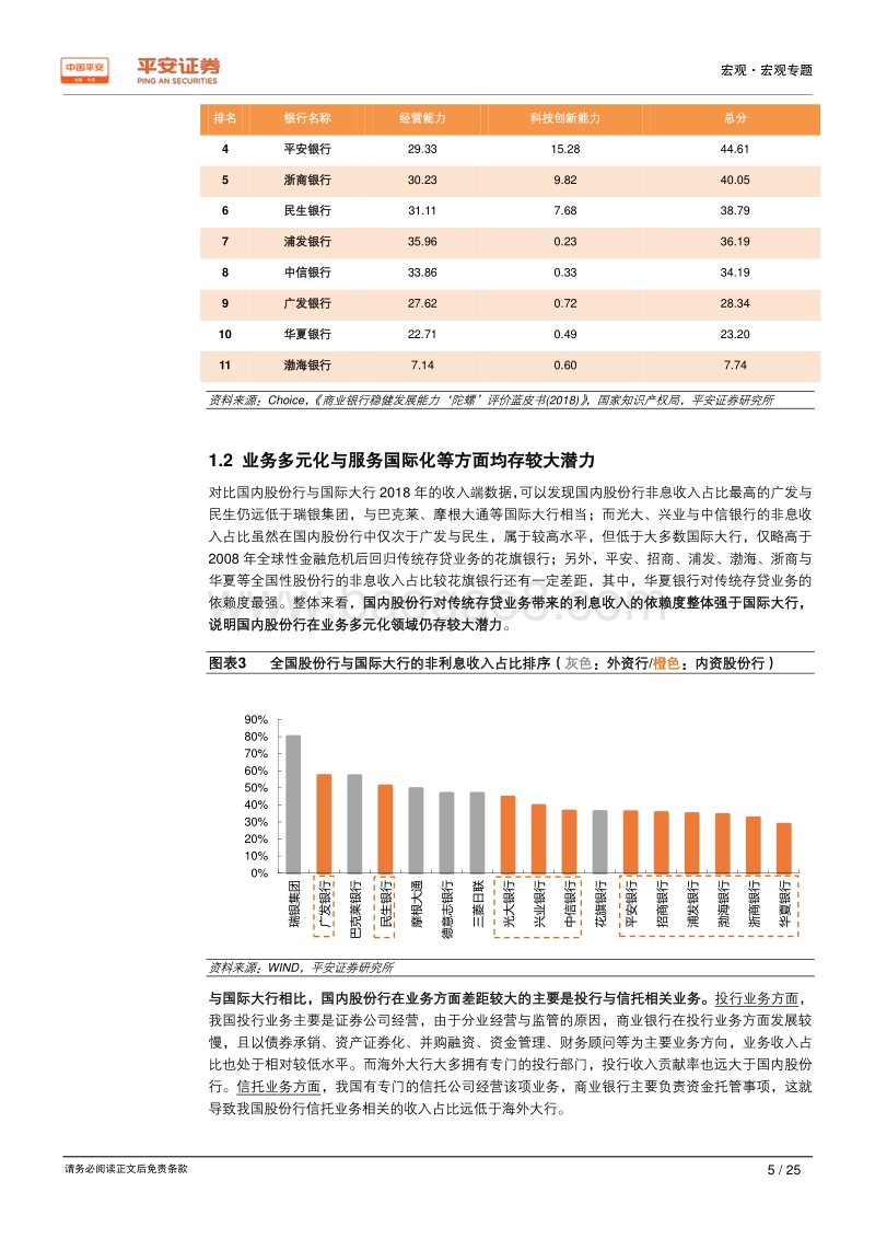 新时代中国股份制商业银行转型研究系列专题（三）：国际经验篇：多元化循序渐进，国际化有的放矢.pdf_第5页