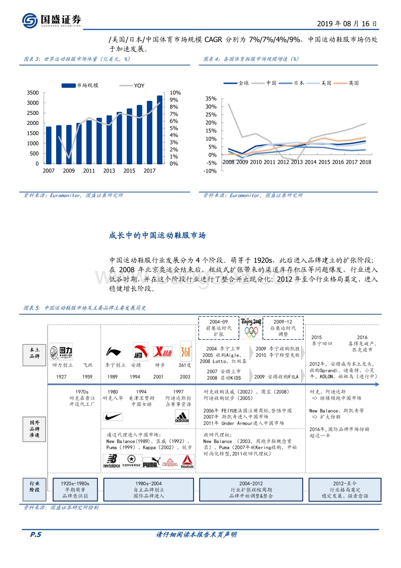 运动鞋服：风景独好，龙头对话.pdf_第5页