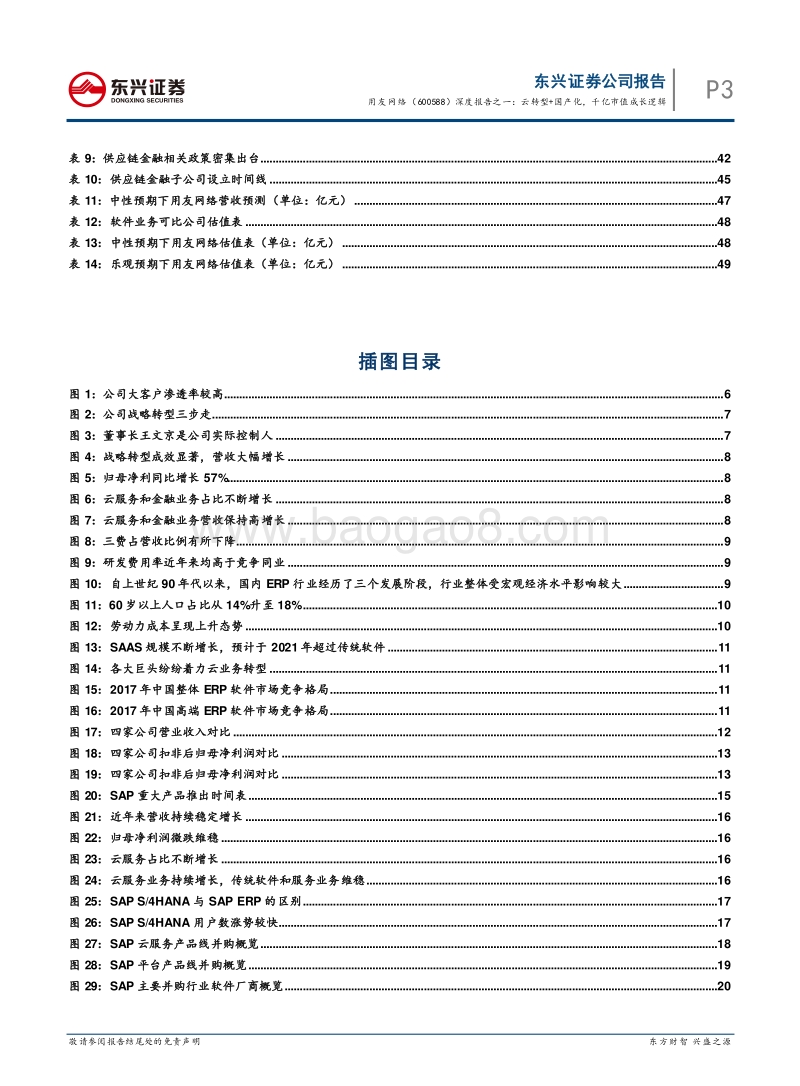 用友网络深度报告之一：云转型+国产化，千亿市值成长逻辑——基于四大ERP厂商的对比性研究.pdf_第3页