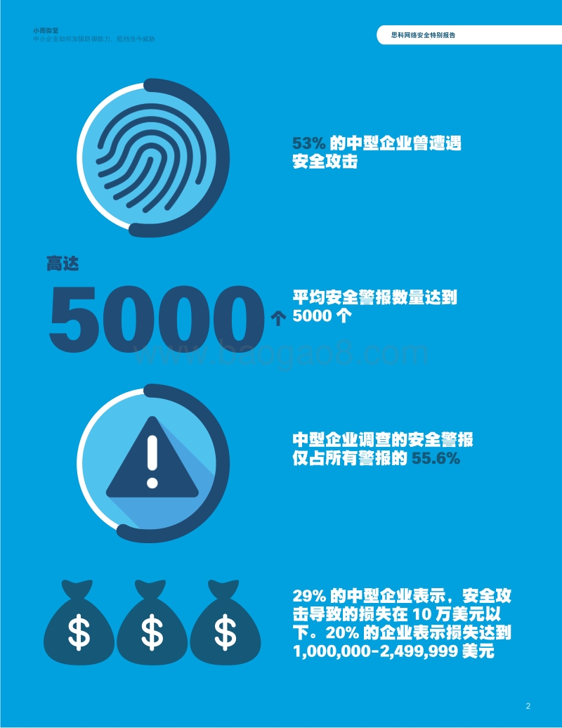 小而弥坚：中小企业如何加强防御能力，抵挡当今威胁.pdf_第2页