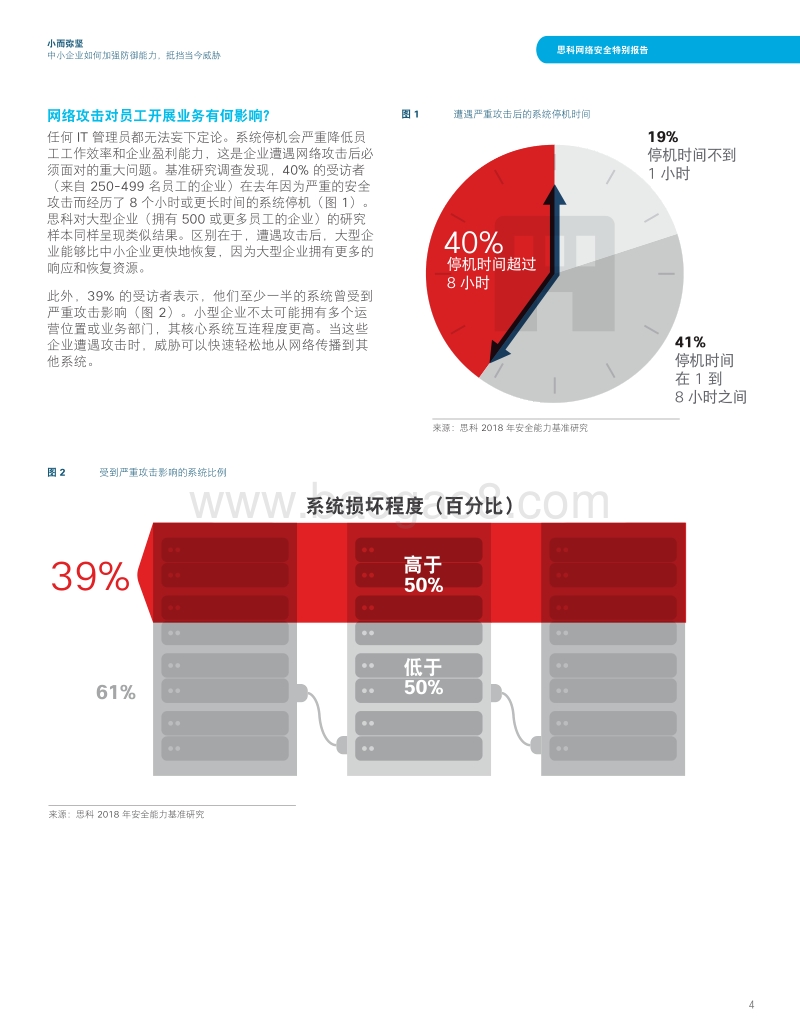 小而弥坚：中小企业如何加强防御能力，抵挡当今威胁.pdf_第4页