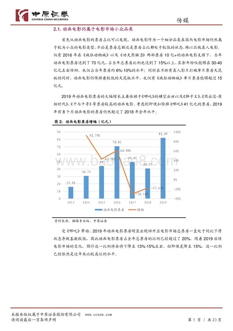 《哪吒》打开国产动画电影天花板，全年龄向动画、IP衍生产业仍是蓝海.pdf_第5页