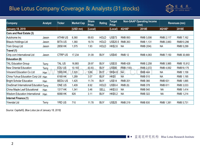 社区行业报告.pdf_第3页