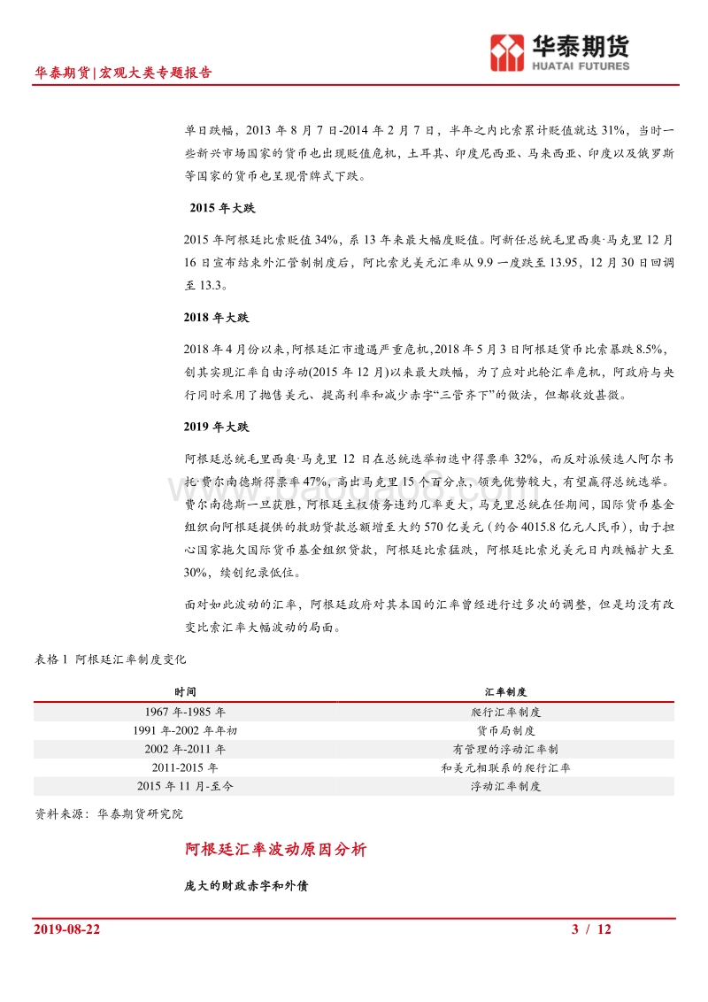 外汇系列专题（一）：阿根廷汇率贬值的经验教训.pdf_第3页
