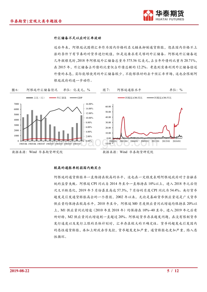 外汇系列专题（一）：阿根廷汇率贬值的经验教训.pdf_第5页