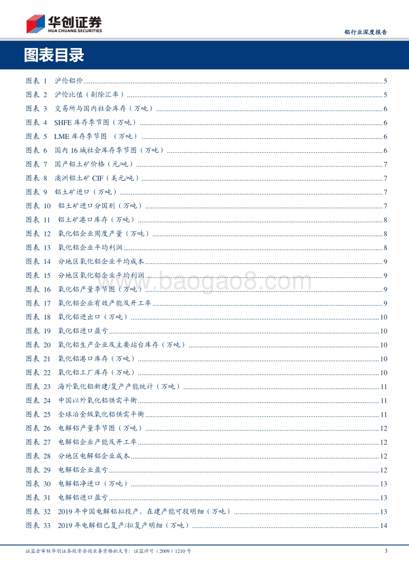 铝行业深度报告：氧化铝向左，电解铝向右.pdf_第3页