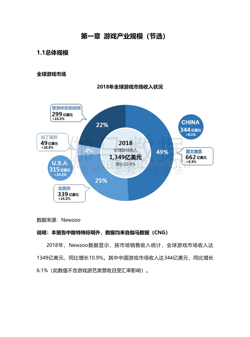 2018年广东游戏产业报告.pdf_第4页
