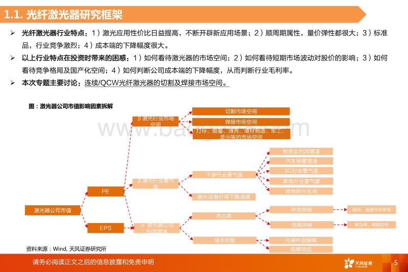 激光器专题：光纤激光器的切割与焊接市场空间深度探讨.pdf_第5页