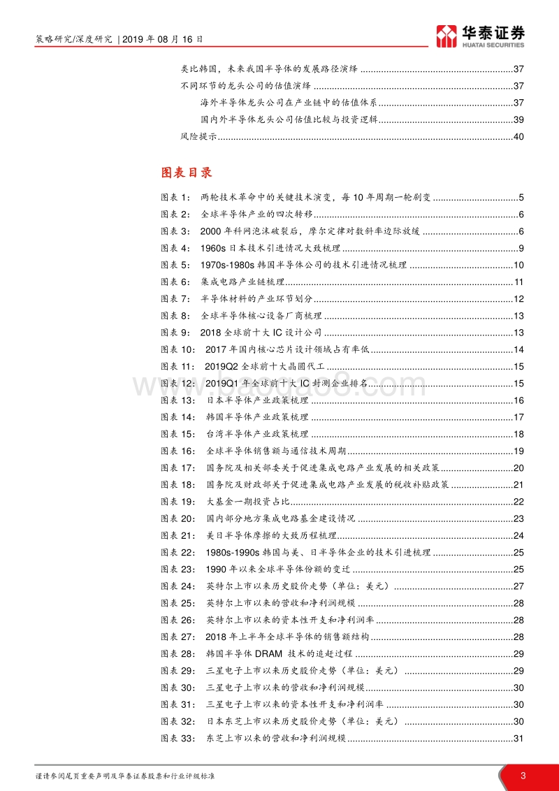 全球半导体周期的60年兴衰启示录.pdf_第3页