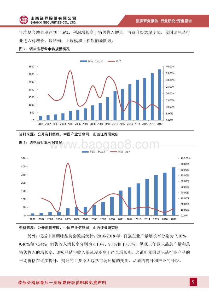 食醋行业深度报告：调味品产业的下一个桃花源：醋.pdf_第5页