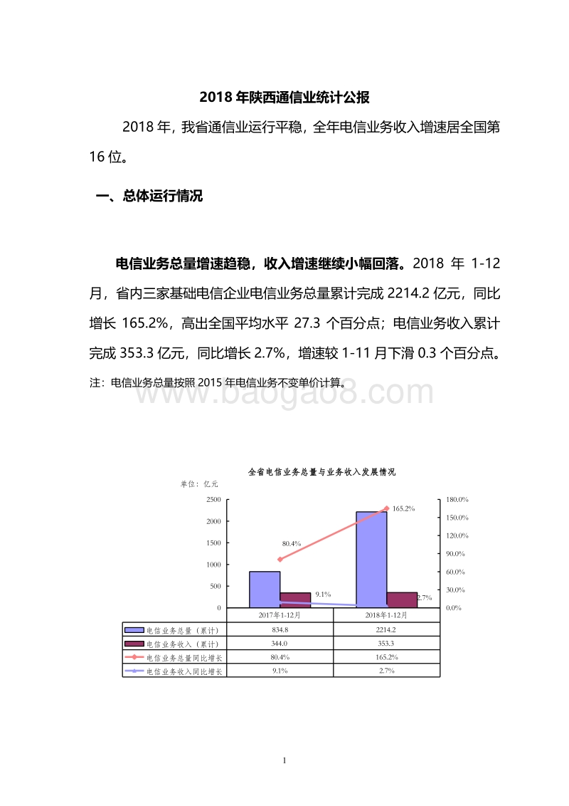2018年陕西通信业统计公报.pdf_第3页