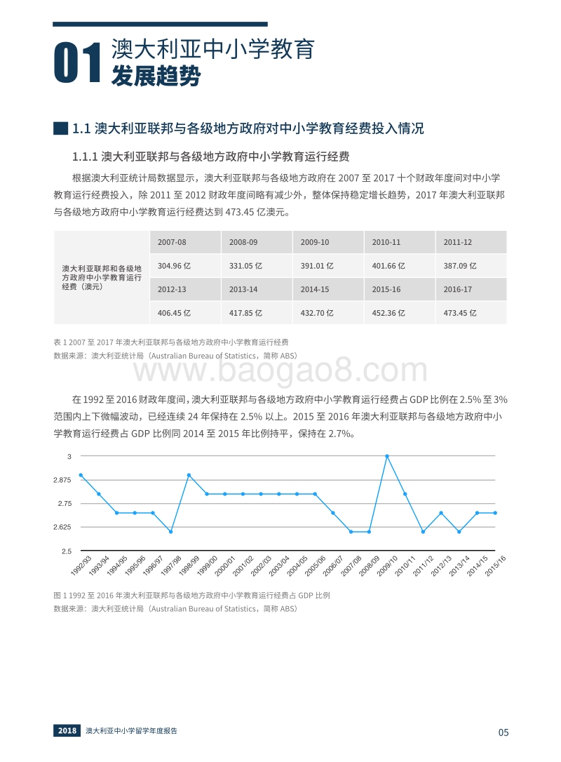 2018澳大利亚中小学留学年度报告.pdf_第5页