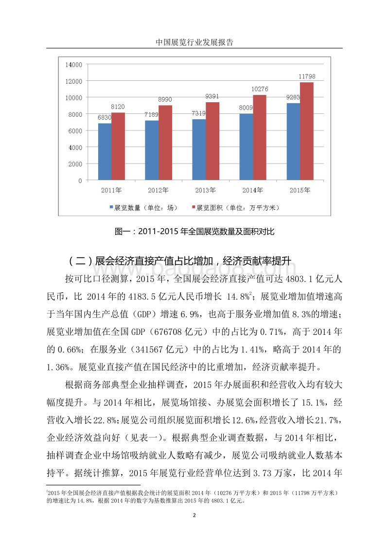 2016年中国会展行业发展报告.pdf_第4页