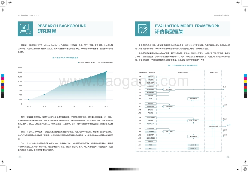 云VR临场感指数白皮书.pdf_第3页