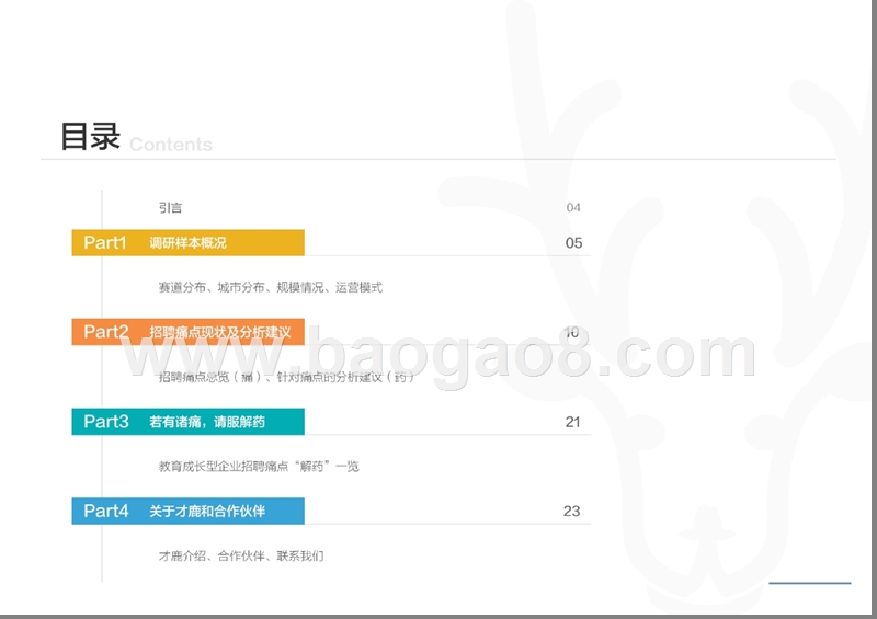 2019中小教育企业招聘痛点调研报告.pptx_第2页