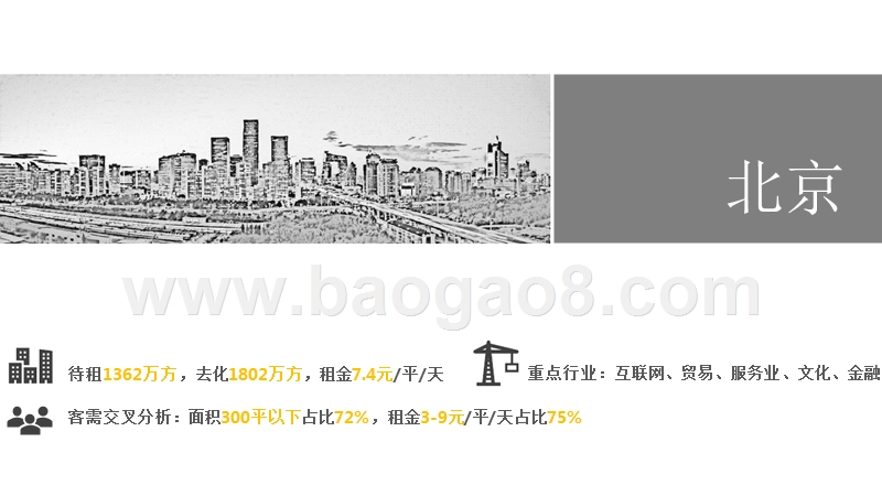 2018-2019北京写字楼市场研究报告.pptx_第2页